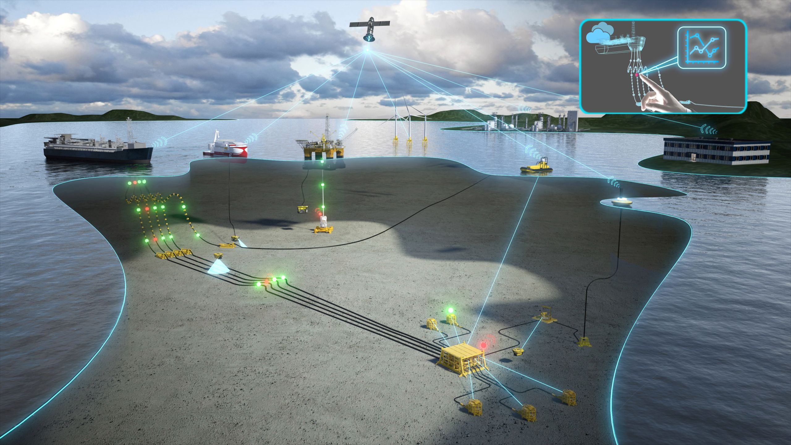 Subsea Monitoring: Embracing Digital Transformation